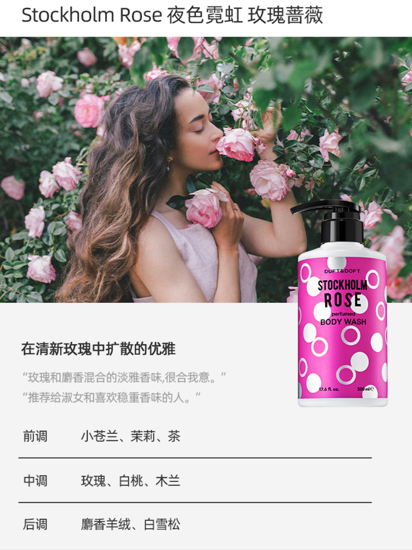 MY | DUFT&DOFT BABY SOAPY PERFUMED BODY WASH