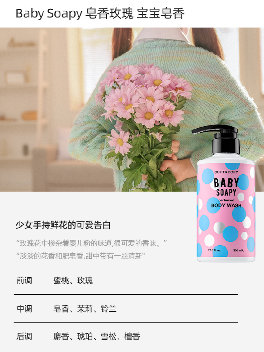 MY | DUFT&DOFT BABY SOAPY PERFUMED BODY WASH