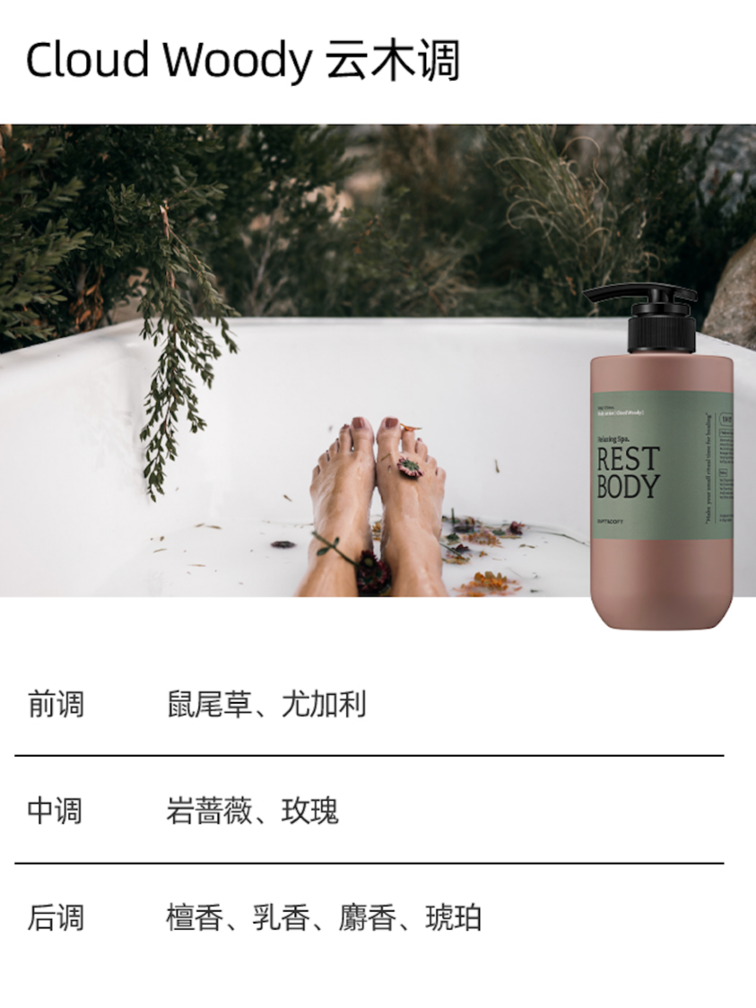 MY | DUFT&DOFT PROJECT RELAXING SPA BODY LOTION
- CLOUD WOODY